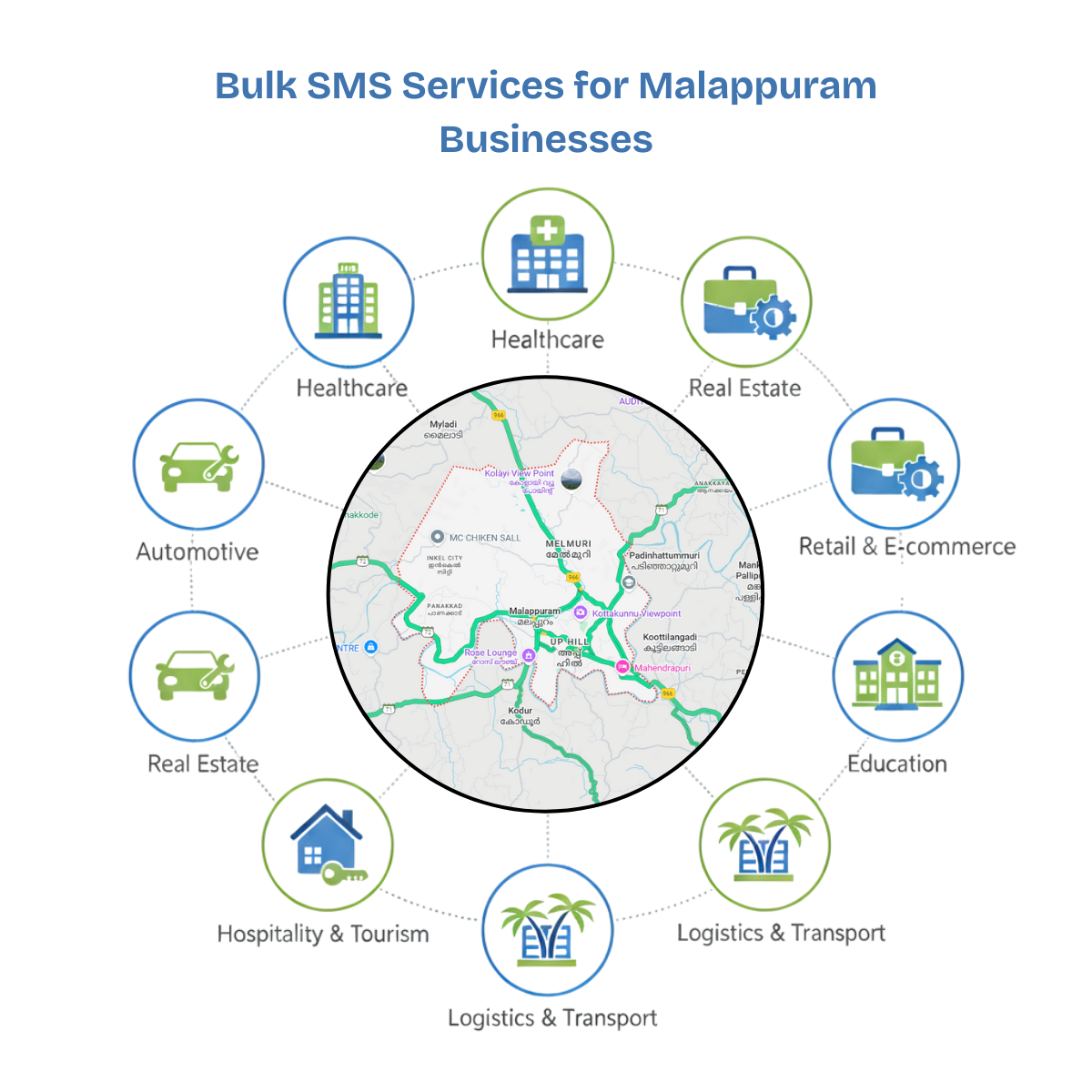 Best Bulk SMS Provider Malappuram